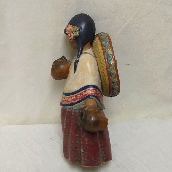 Lladro Porcelain 7" Pepita with Sombrero Figurine Spain 1984 - Picture 6 of 10